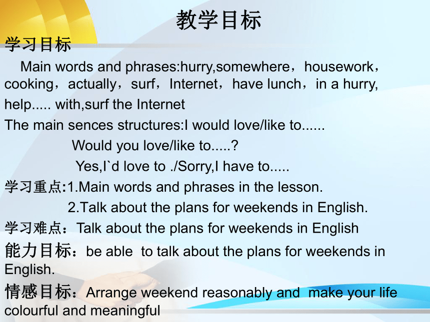 Unit 4 After-School Activities.Lesson 22 Big Plans for the Weekend.课件