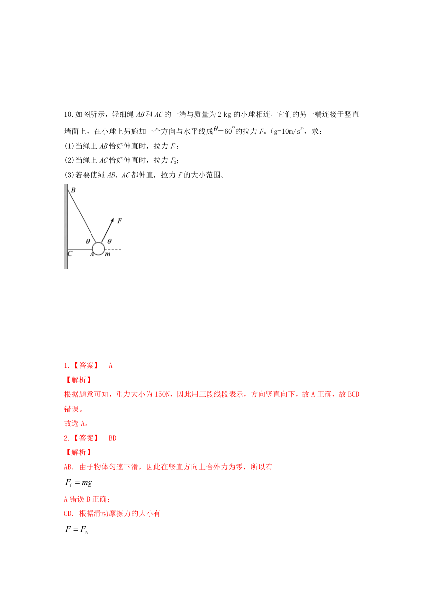 2022届高考物理一轮复习-相互作用（Word含答案）