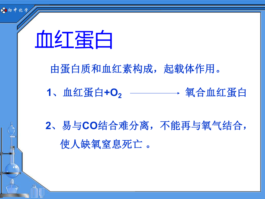 课题1人类重要的营养物质（21张ppt）