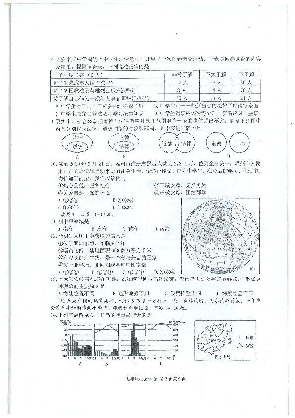 浙江省瑞安市2018-2019学年第二学期七年级社会法治期末试题（扫描版无答案）