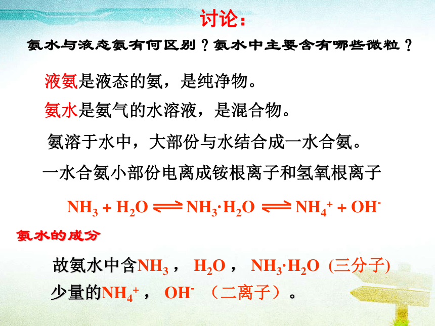 人教版高中化学必修1 4.4氨-硝酸-硫酸