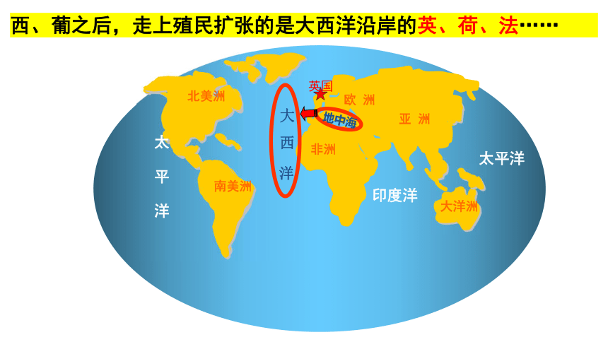 第16课 早期殖民掠夺 课件（32张PPT）-21世纪教育网