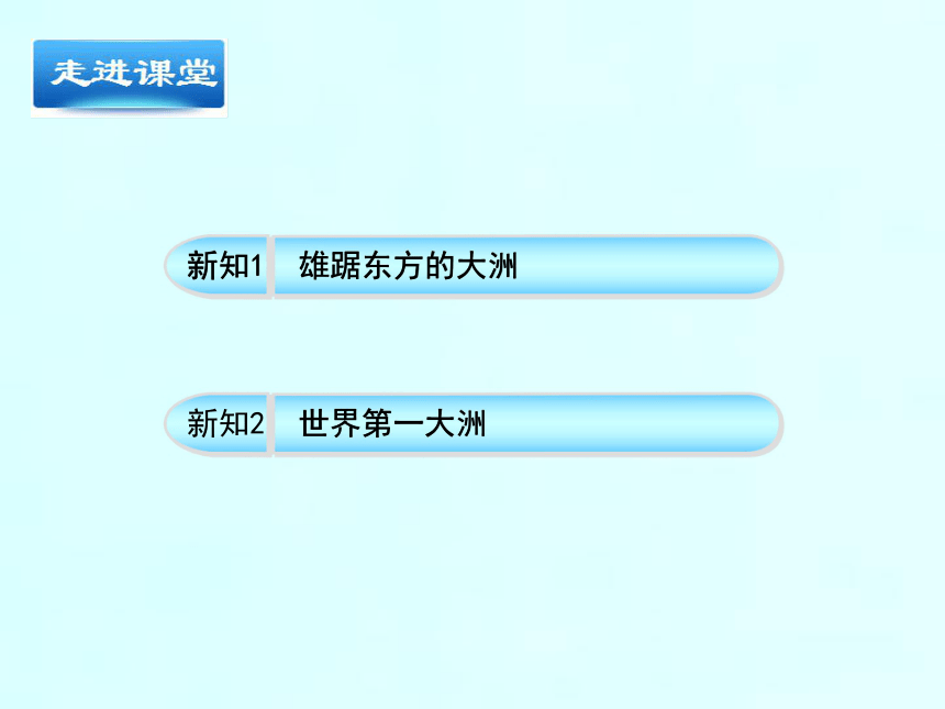 人教版地理七年级下册6.1《位置和范围》课件