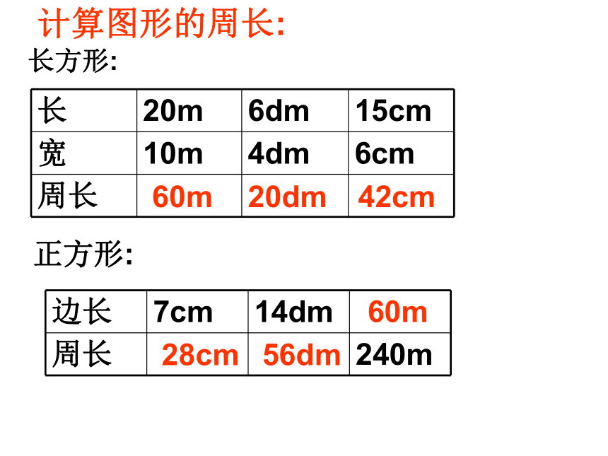 （人教新课标）三年级数学上册课件 计算图形的周长