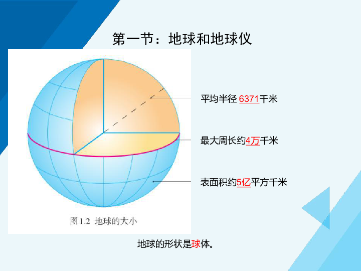 人教版地理七年级上册期末复习课件——第一章：地球与地图(共32张PPT)