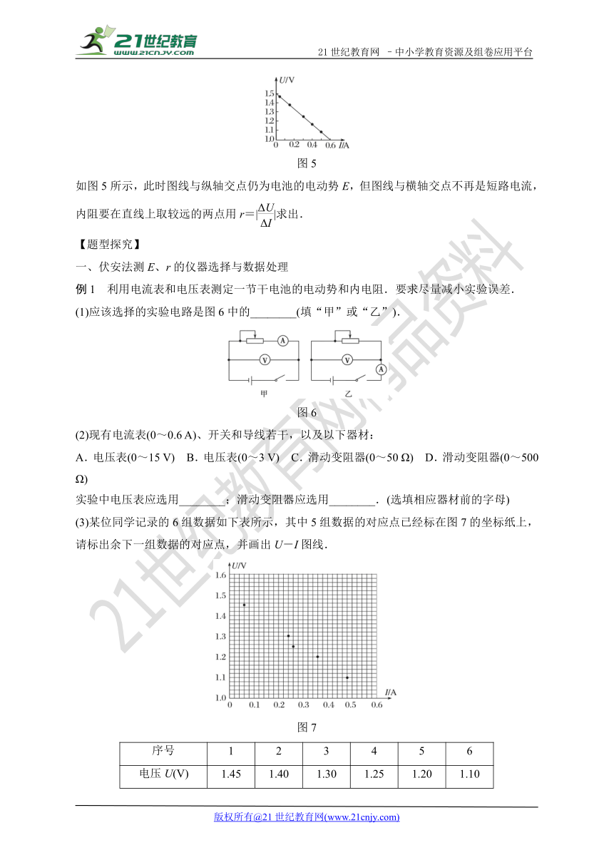 【21世纪原创】2017年秋高中物理人教选修3-1同步学案：2.10实验：测定电池的电动势和内阻