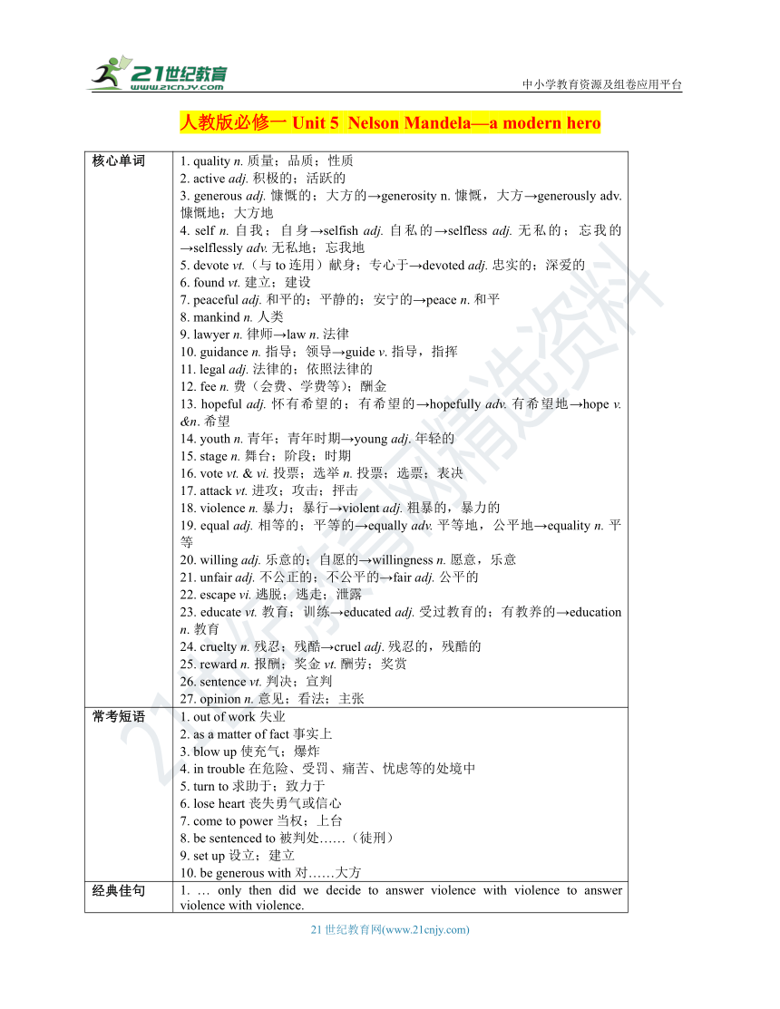 2019人教版高考一轮复习学案 必修一Unit 5