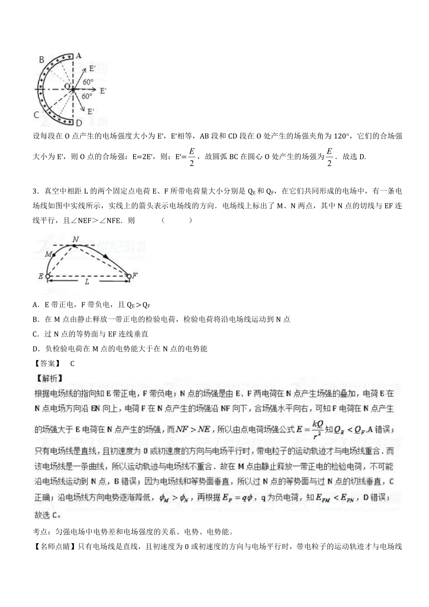 2018年高考物理备考优生百日闯关专题08+静电场