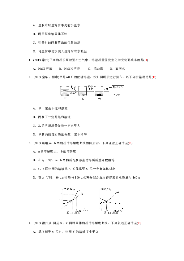 初中化学 人教版 九年级下册 第九单元 溶液 本单元综合与测试 试卷