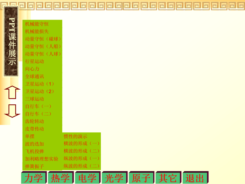 2015－2016人教版高中物理PPT动画课件展示（共107张PPT）