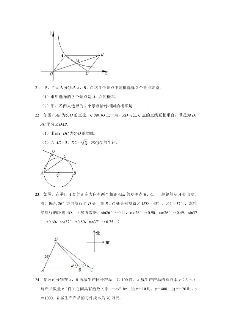 2020-2021学年山东省东营市河口区胜利三十九中九年级（下）（3月）月考数学试卷（五四学制）（Word版 含解析）