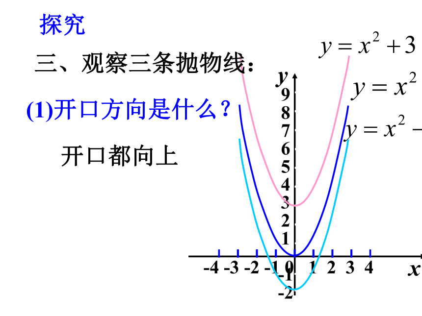 26.2.2 二次函数y=ax2+bx+c的图象与性质(第2课时)上下平移