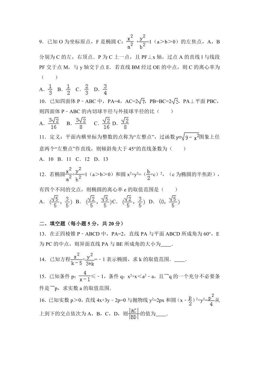 江西省宜春市上2016-2017学年高二中2016-2017学年高二（上）第三次月考数学试卷（理科）（解析版）