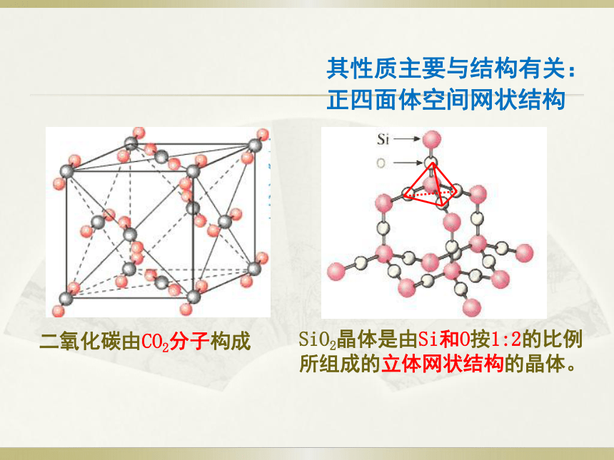 人教版高一化学必修一课件 4.1 无机非金属材料的主角-硅 （共32张PPT）x