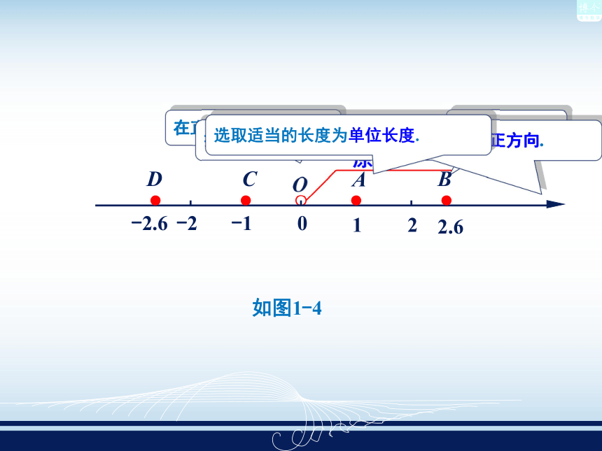 湘教版数学七年级上1.2 数轴、相反数与绝对值课件