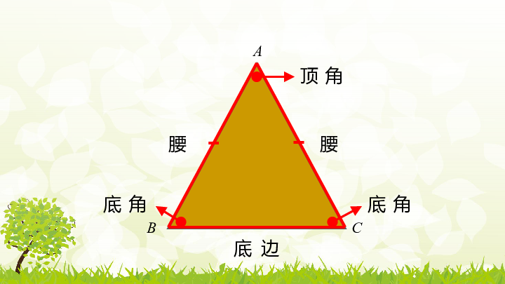 北师大版八年级数学下册1.1 等腰三角形课件（22张PPT）