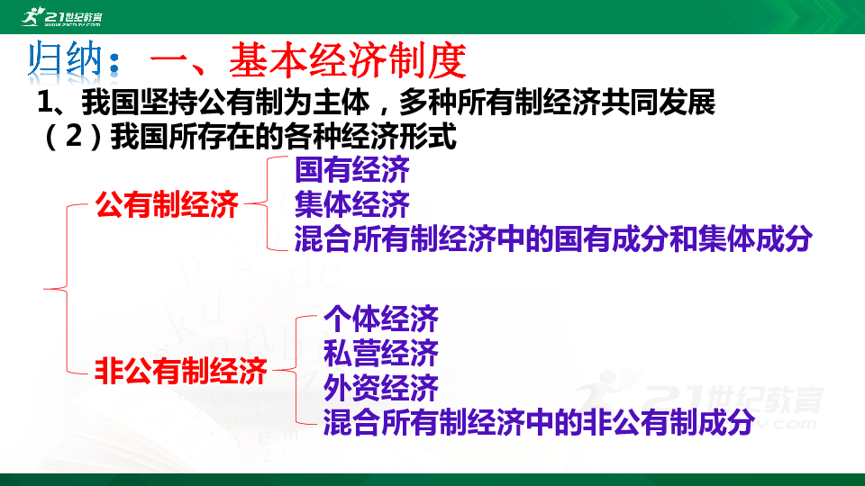 5.1基本经济制度课件34张PPT