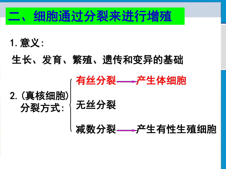 高中生物人教版必修第第五章第一节生物的生殖细胞的增殖（48张）