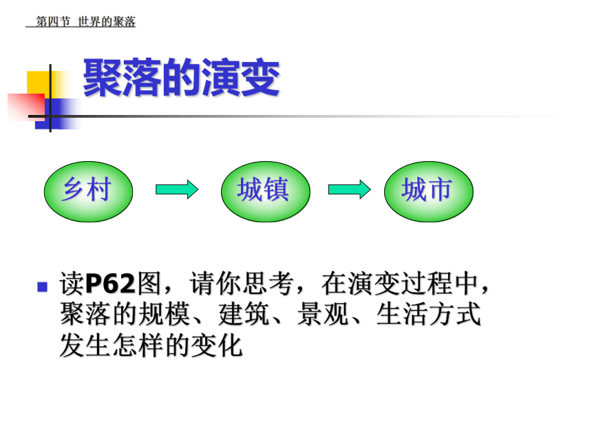 湘教版七年级地理上册-世界的聚落课件