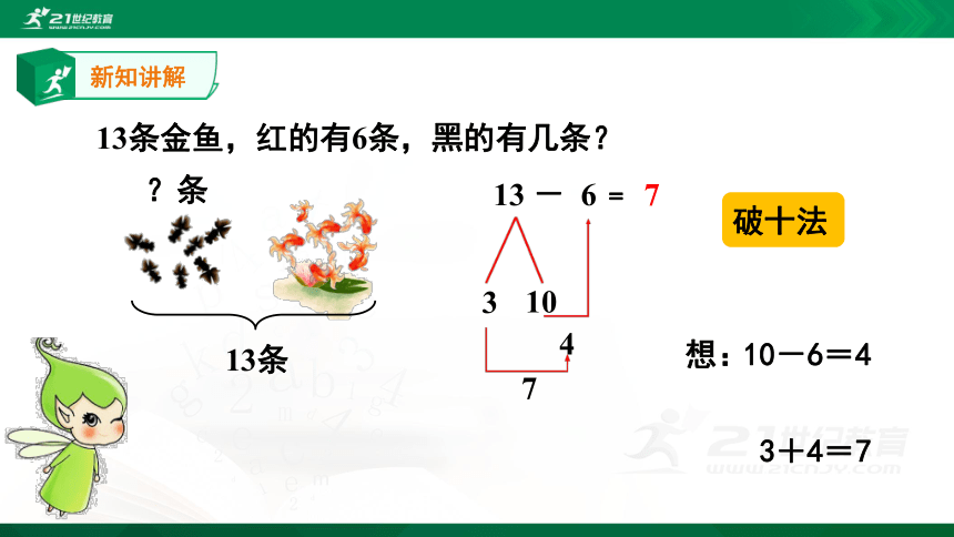 人教版一年级下册课件2.3  20以内的退位减法——十几减7、6（15张PPT）