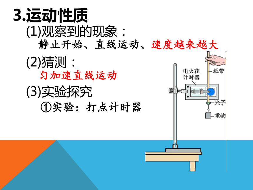 人教版高中物理必修一第二章5　自由落体运动18张PPT