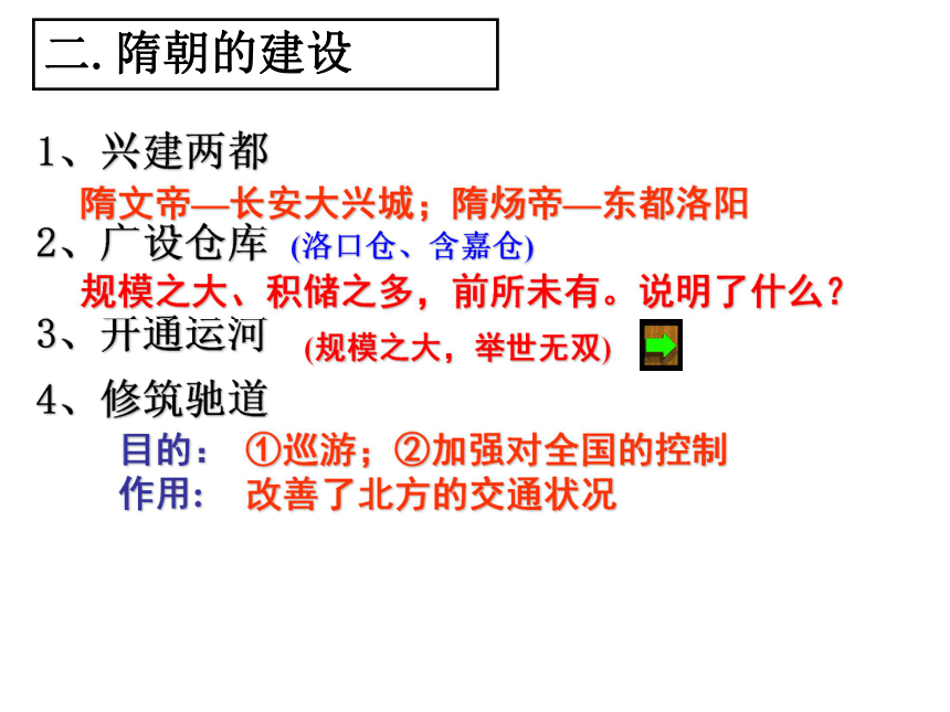 高三历史复习《短暂的隋朝》课件