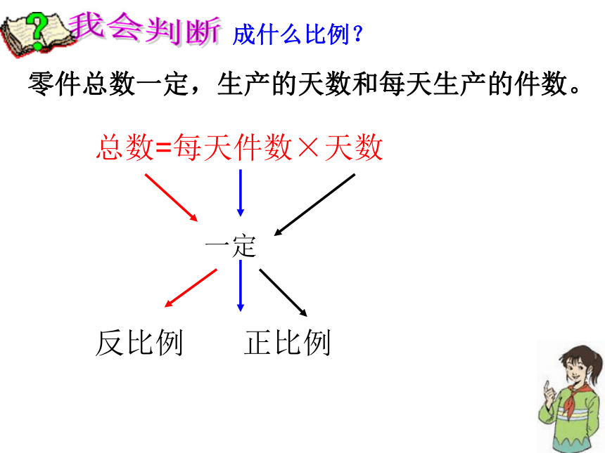 数学六年级下人教新课标4.9 用比例解决问题课件 (共18张)