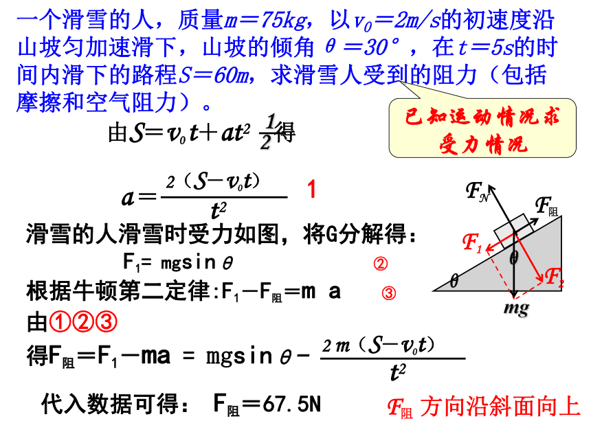 人教版高中物理必修1第四章第3节牛顿第二定律经典例题(共28张PPT)