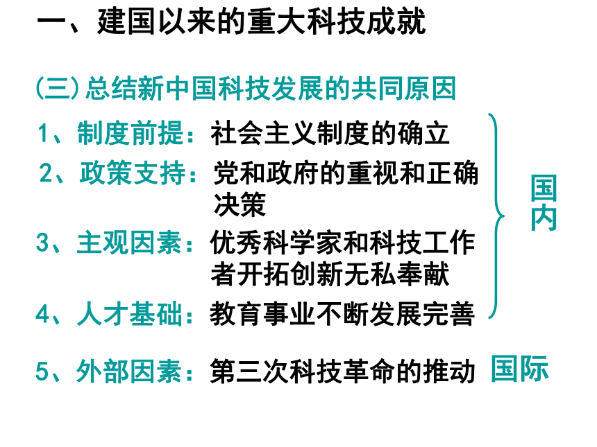 2015年高二人教版历史必修三 第7单元 现代中国的科技、教育与文学艺术单元复习课件（共53张PPT）