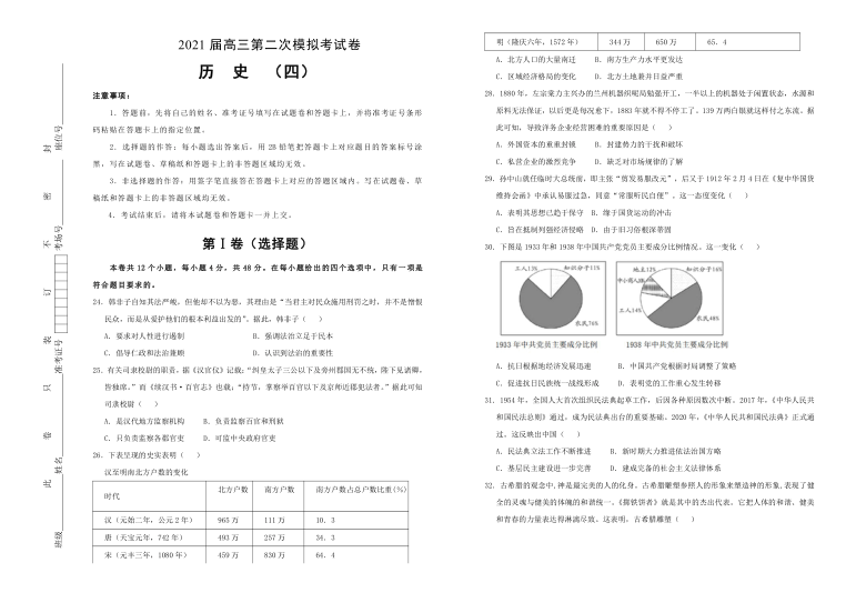 （全国I卷）2021届高三下学期3月第二次模拟考试卷 历史（四）Word版含答案解析