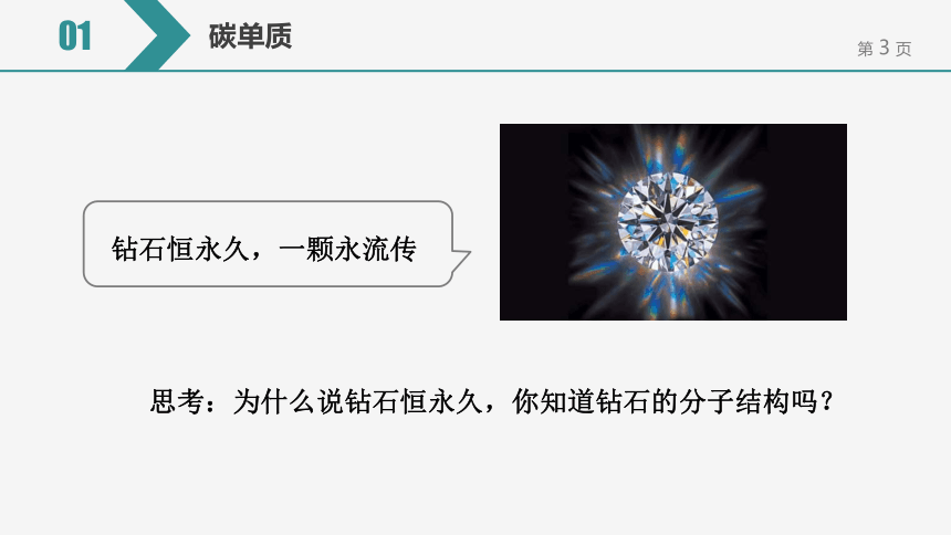 【备考2022】中考化学一轮复习微专题课件  34常见的碳单质（15张ppt）