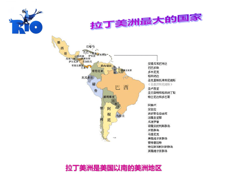 人教版地理七年级下册第九章第二节巴西课件+视频