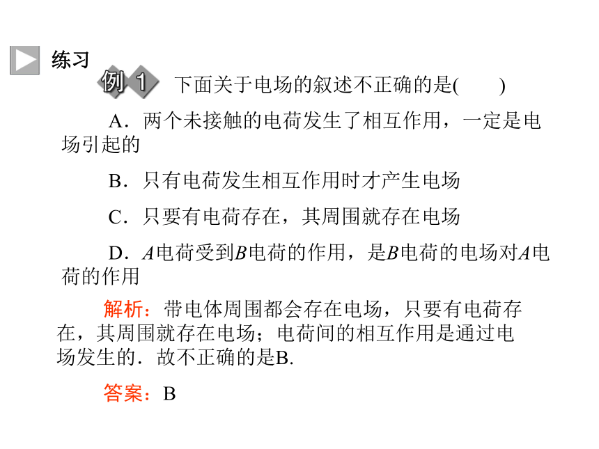 【金版新学案】2013-2014学年高中物理同步配套辅导与检测（粤教版，选修3-1）：第一章 第三节 电场强度（41张ppt）