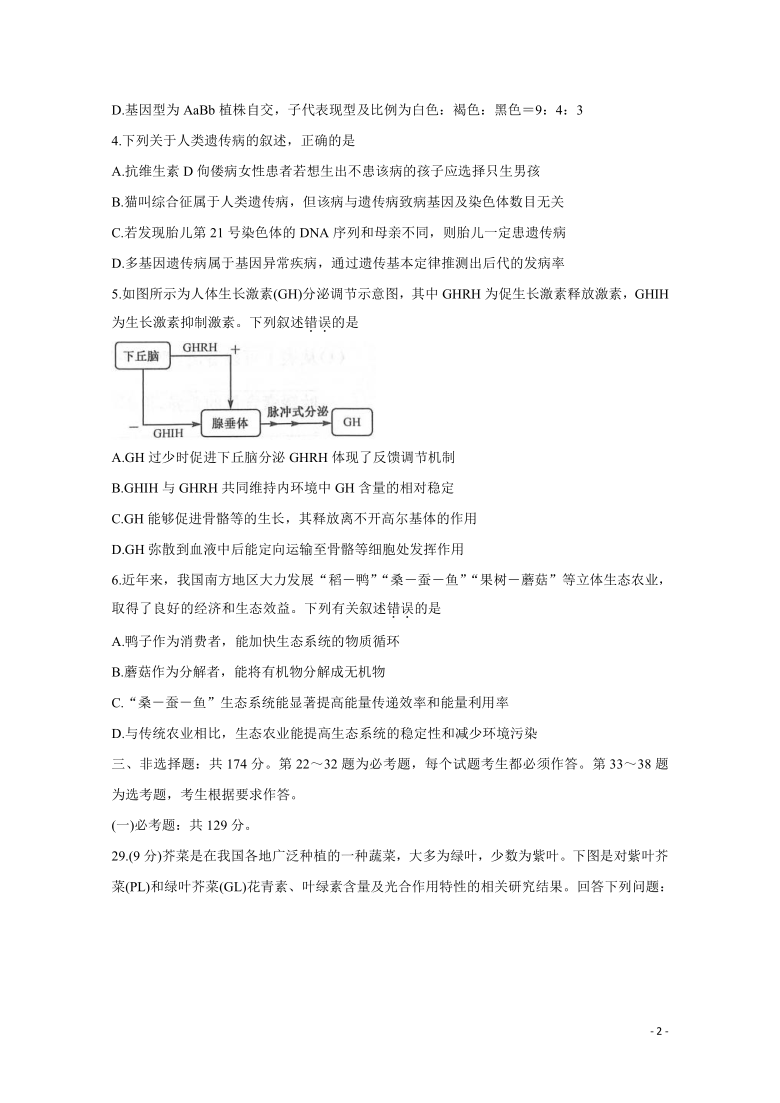 河南省郑州、商丘市名师联盟2021届高三12月教学质量检测试题 生物 Word版