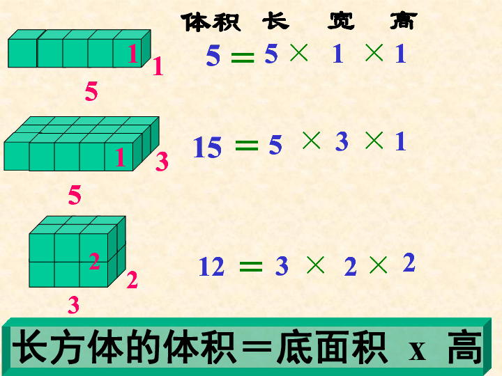 3.7整理和复习 课件（共63张ppt）