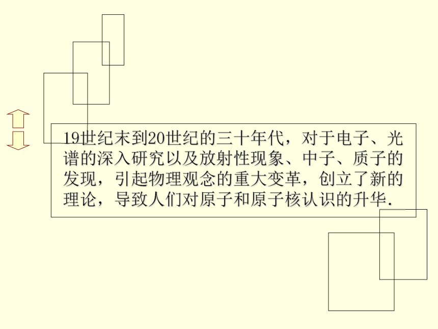 湖北省丹江口市第一中学高中物理选修3-5课件：第十九章 原子的核式结构 (共13张PPT)