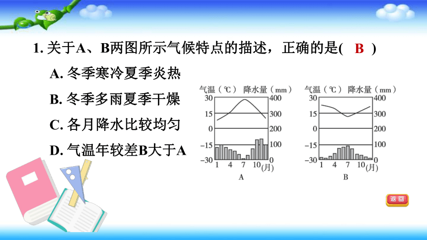 备战2021年中考地理一轮专项——第7课时　世界的主要气候类型及其特征 课件(共26张PPT)