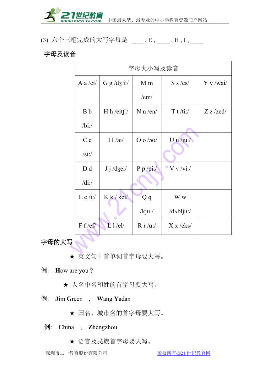 小升初英语专题字母（无答案）