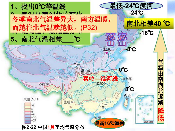湘教版八上地理2．2中国的气候课件 （共60张PPT，4课时）