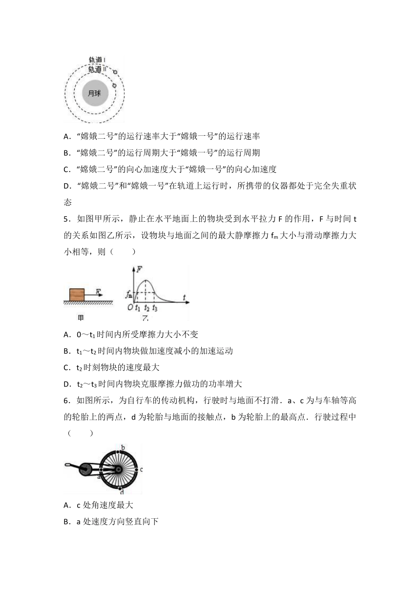 吉林省梅河口五中2017-2018学年高二（奥赛班）暑期考试物理试卷（PDF版）