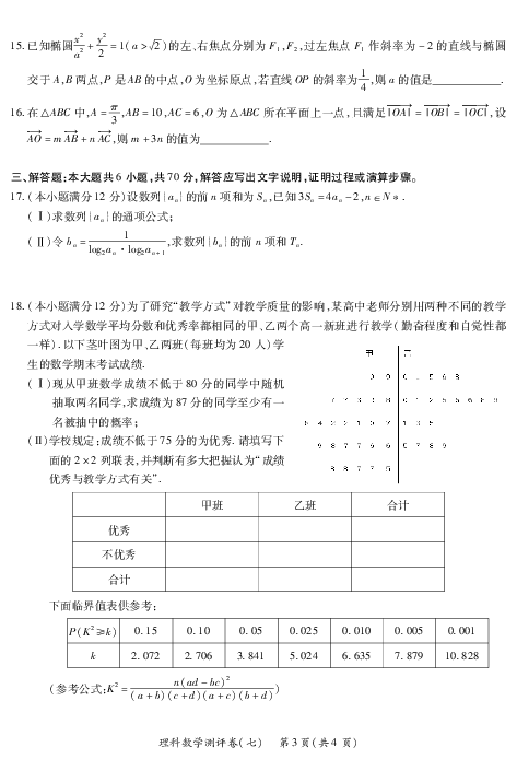 贵州省2019年高考教学质量测评卷（七）理科数学试题（PDF版）