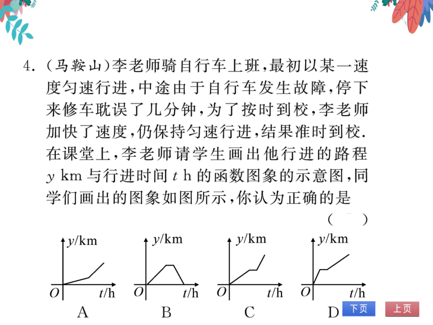 【沪科版】数学八年级上册 12.1函数第3课时函数关系的表示方法-图像法 习题课件