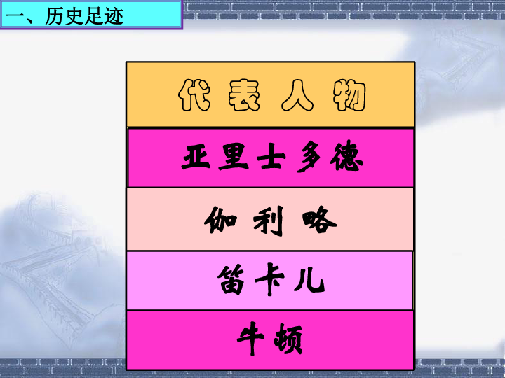 牛顿第一定律(共25张PPT)