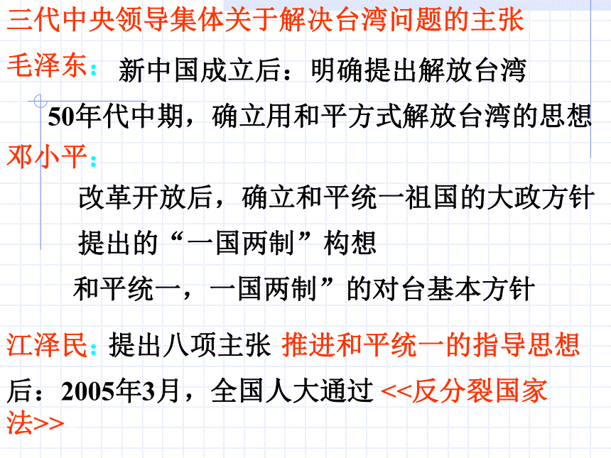 专题三我们面临的机遇和挑战[下学期]