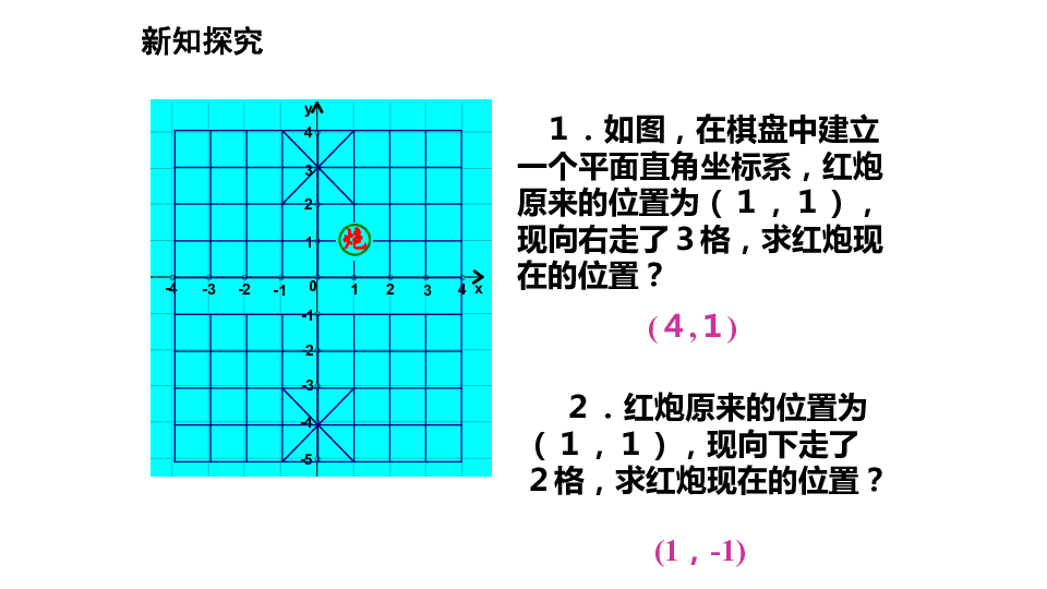11.2 图形在坐标系中的平移 课件(共15张PPT)