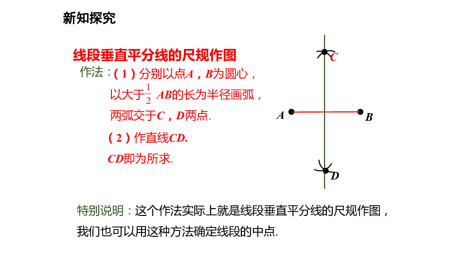 15.2 线段的垂直平分线 课件(共25张PPT)
