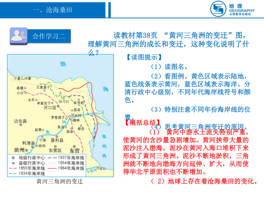 晋教版七年级地理上册第三章3.2海陆变迁