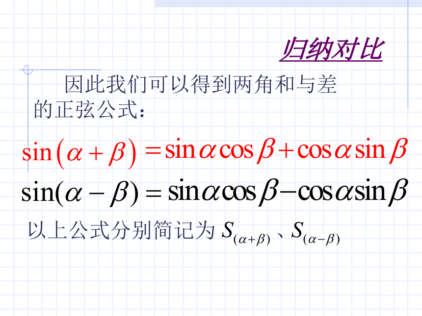 人教A版数学必修四3.1.2 两角和与差的公式 课件 （共31张PPT）