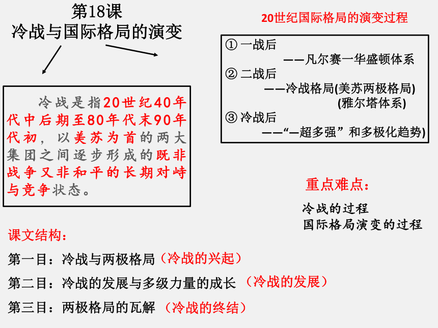 第18课冷战与国际格局的演变课件