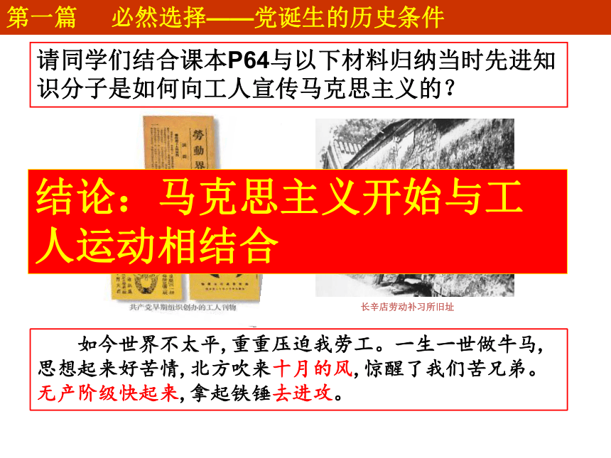 第14课 中国共产党诞生教学课件（25ppt）
